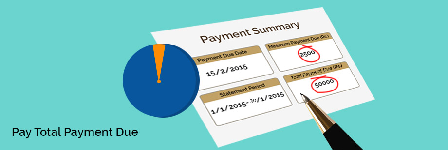 Payment Summary